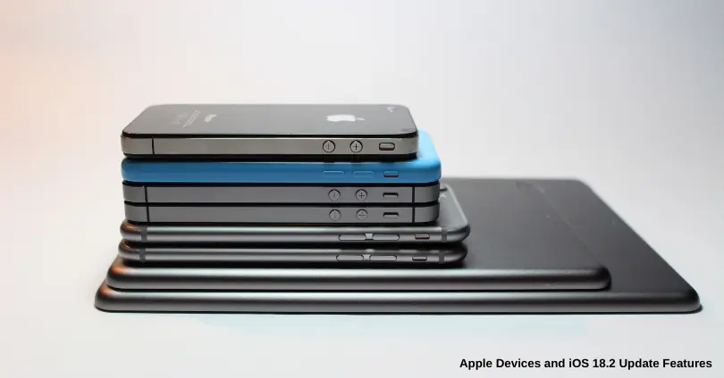 Apple Devices and iOS 18.2 Update Features